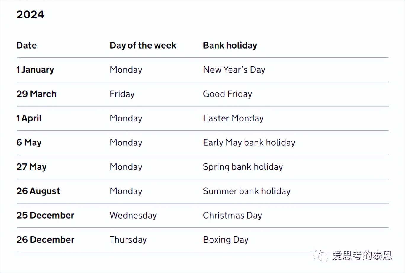 英国一年多少天假,欧美国家一年放多少天假