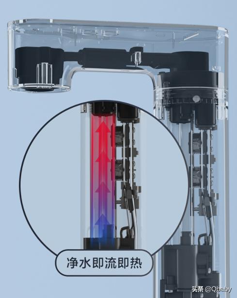 小米净水器即热q1000,小米净水器即热q800