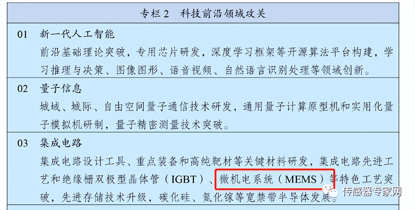 尤政院士导师,尤政是哪个专业的院士