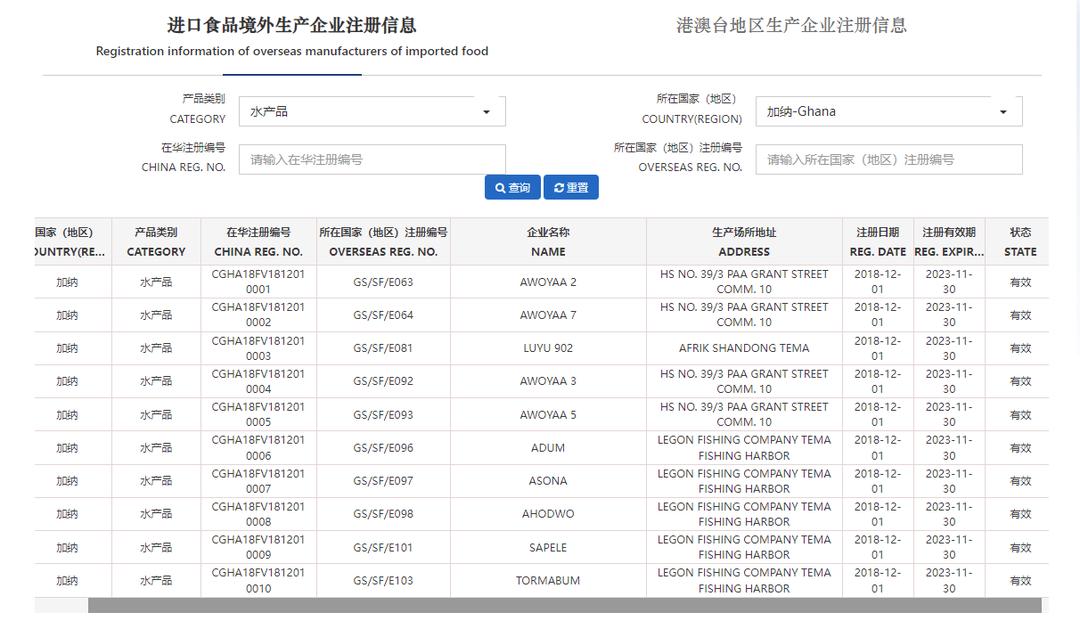 世界杯32强国家,世界杯32强中国