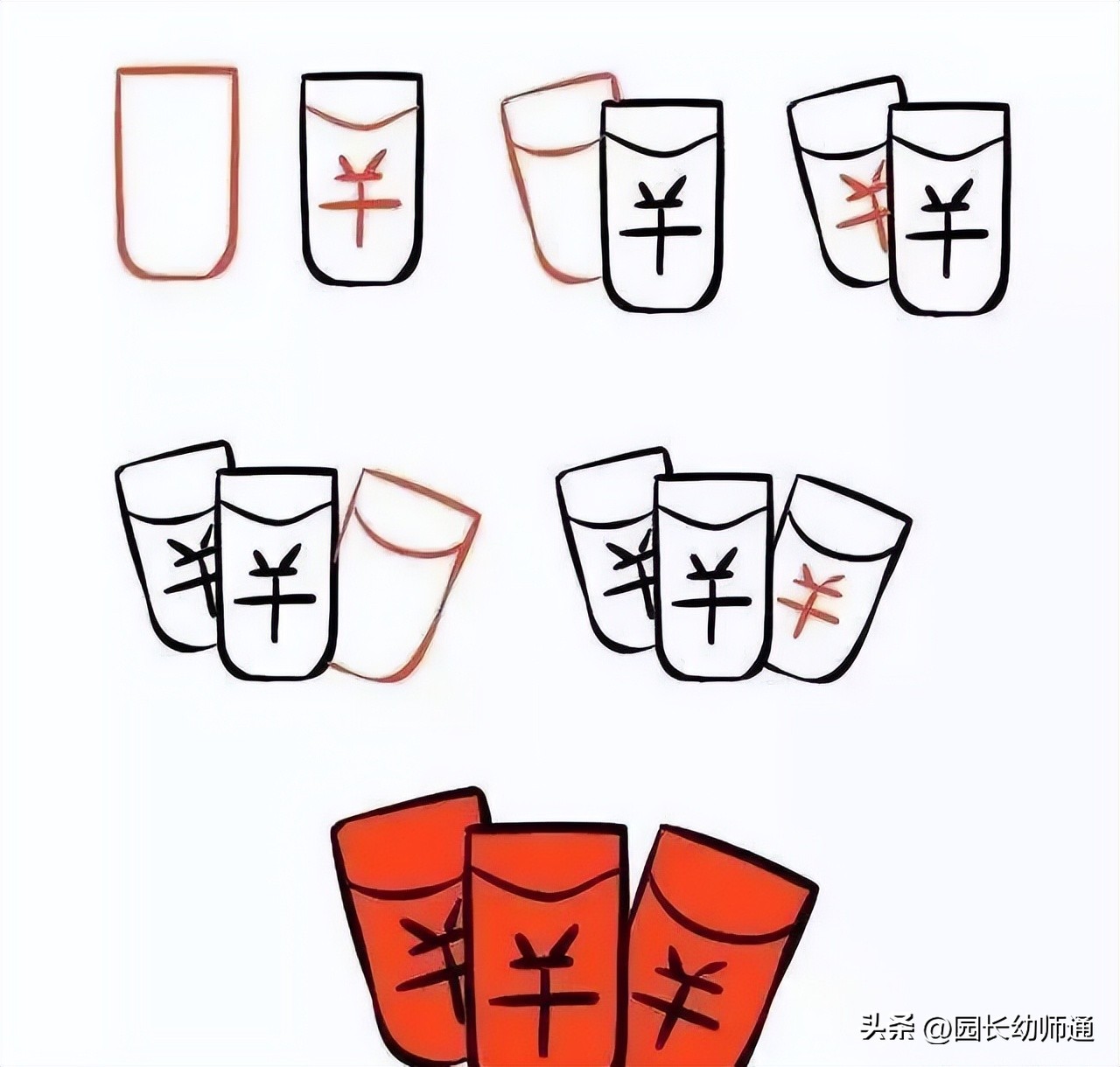 春节简笔画简单又漂亮幼儿园,春节简笔画幼儿园