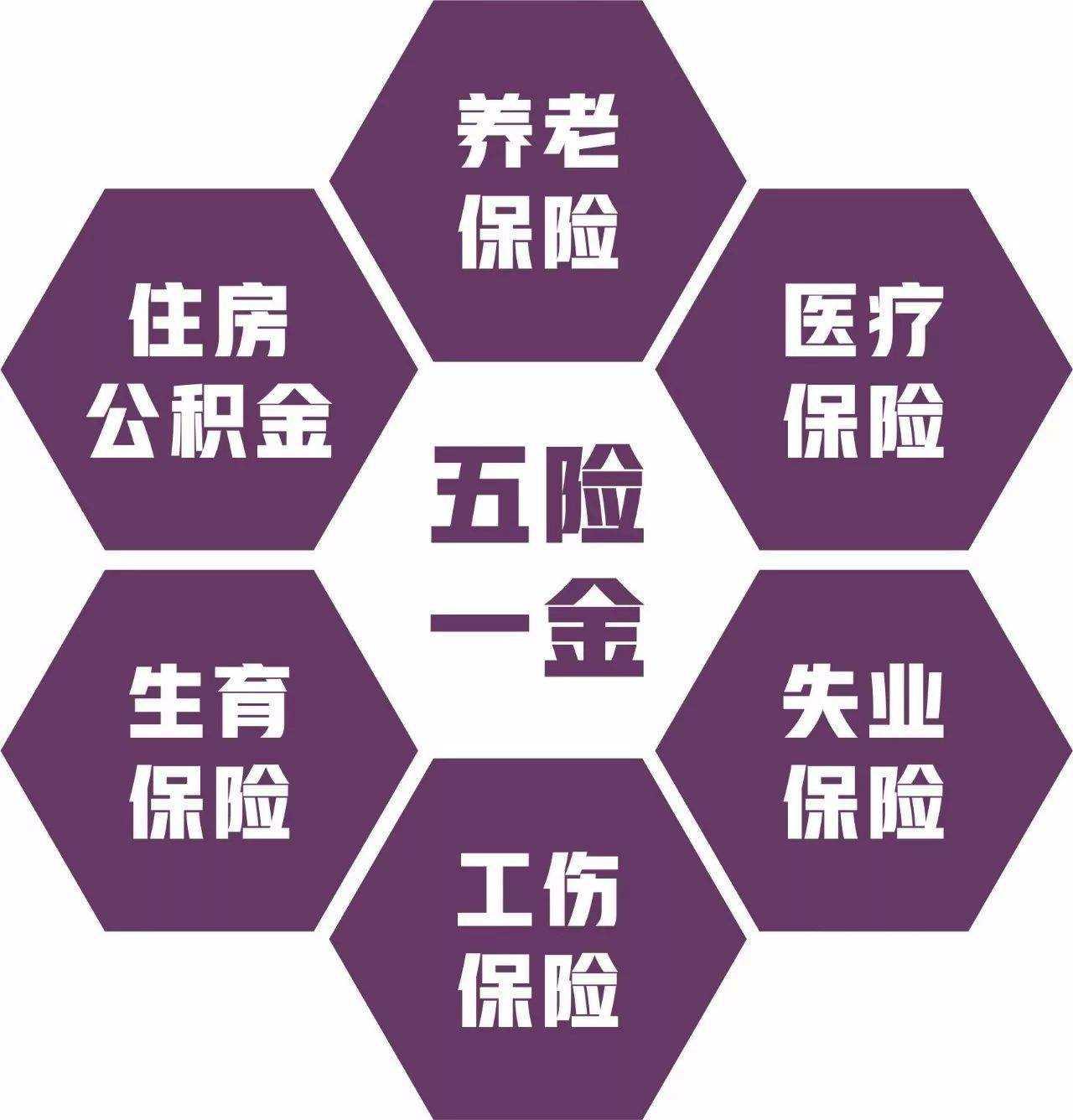入职体检怀孕企业用什么理由拒绝,入职体检发现怀孕被拒录用