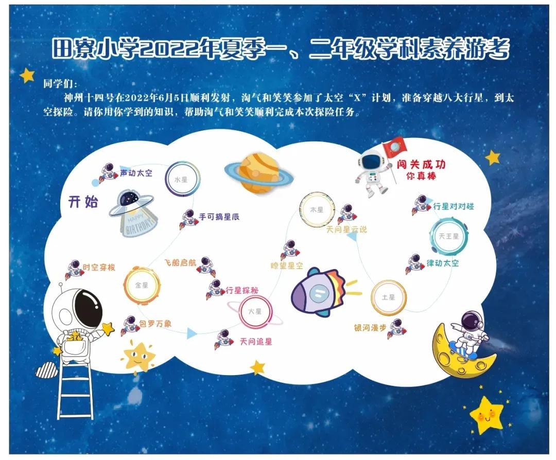 田寮小学一、二年级开展学科素养游考评价活动