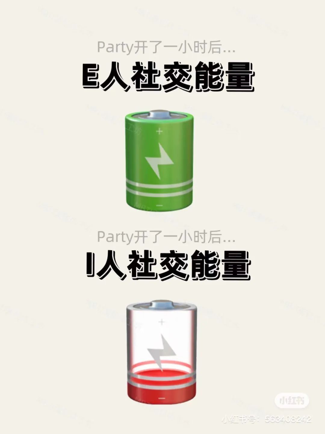 全球最火的人格测试,21年很火的人格测试