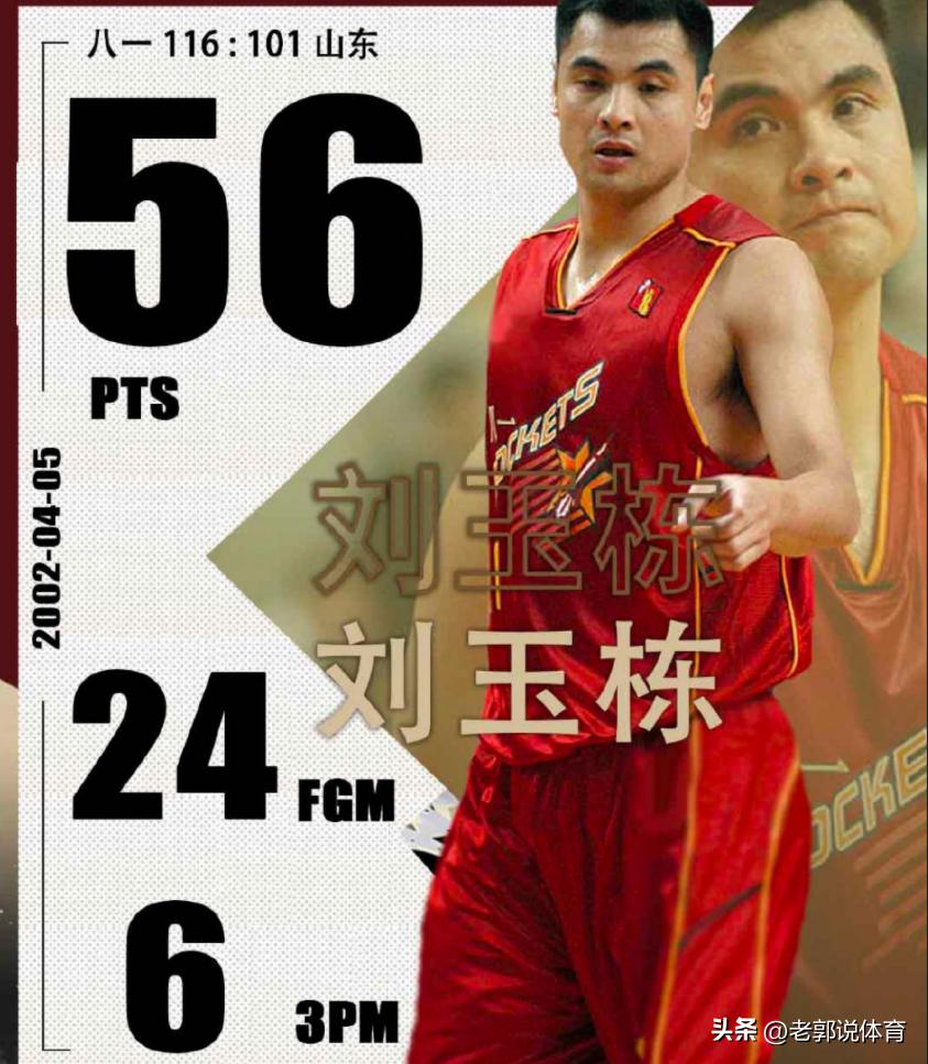 中国男篮历史大前锋,中国男篮5个位置最强球员