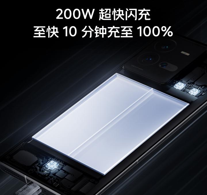 2020年3月手机选购最全攻略,2023年全价位手机选购指南