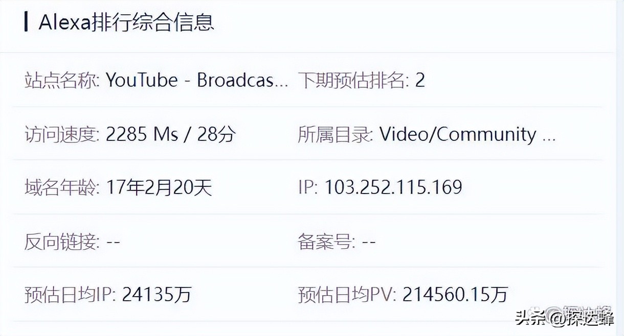外贸销售模式及思路,外贸行业如何进行渠道营销