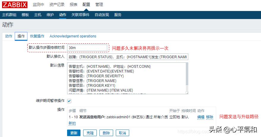 zabbix四种监控模式,zabbix监控数据表更新内容