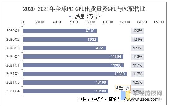 中国pc个人电脑市场行情分析,中国pc市场深度解析及前景展望