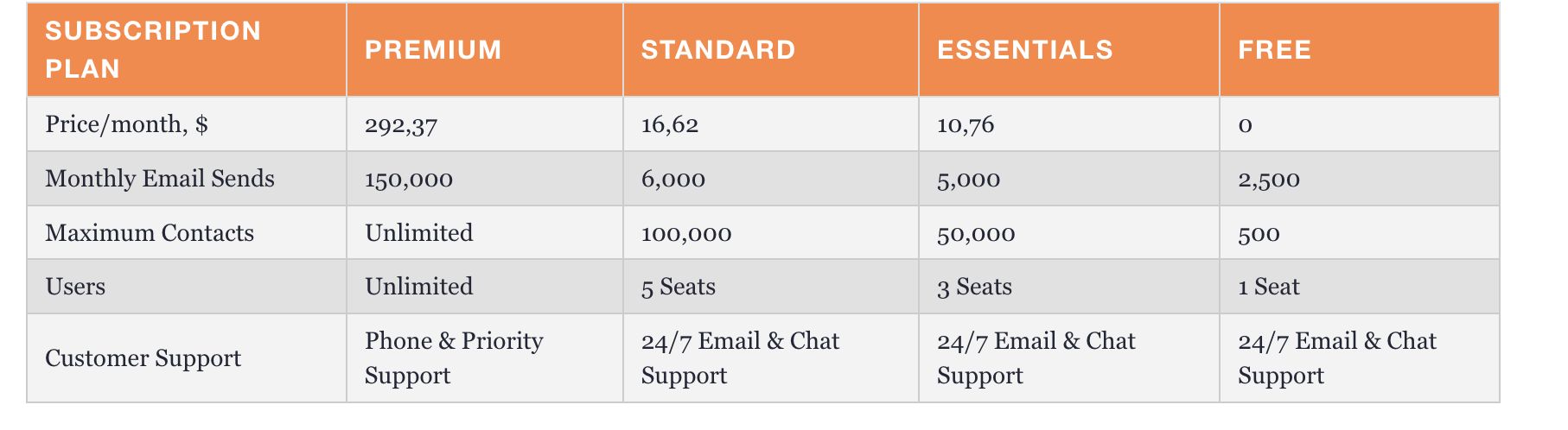 华为云手机应用开发,云软件开发是什么