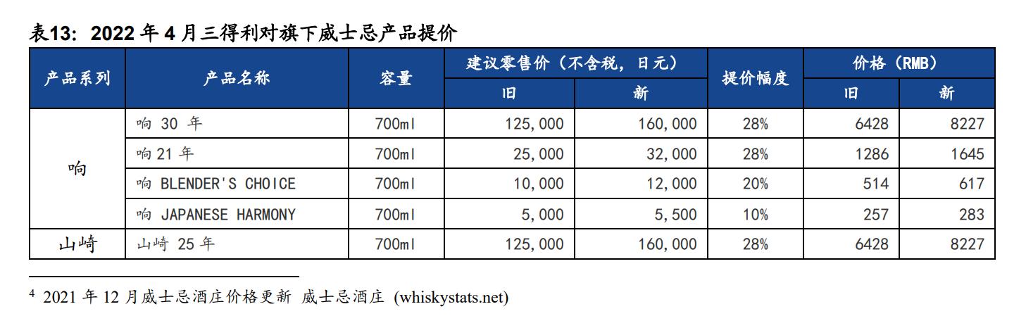 百润股份复盘,百润股份分析研究