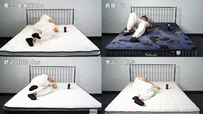 2024舒达床垫评测,2024床垫推荐雅兰