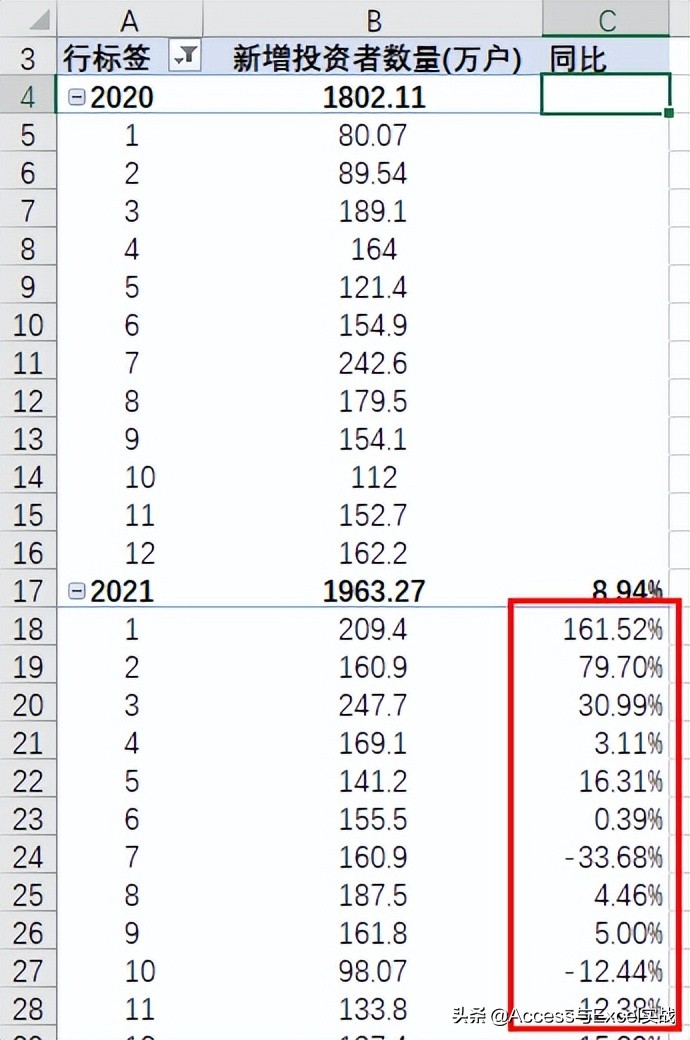 excel数据透视统计同比环比,excel同比环比图表怎么制作