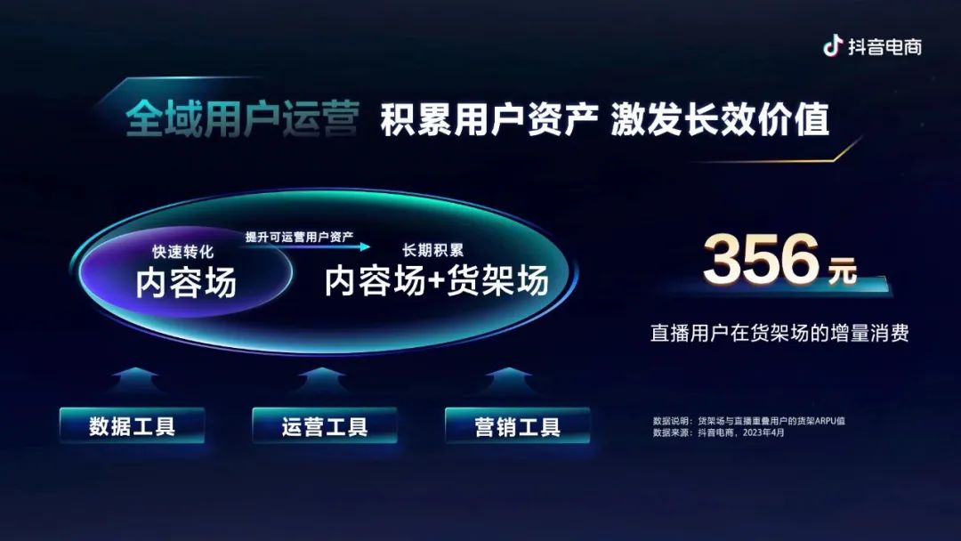 抖音快手短视频为什么迅速崛起,快手和抖音短视频带货哪个好