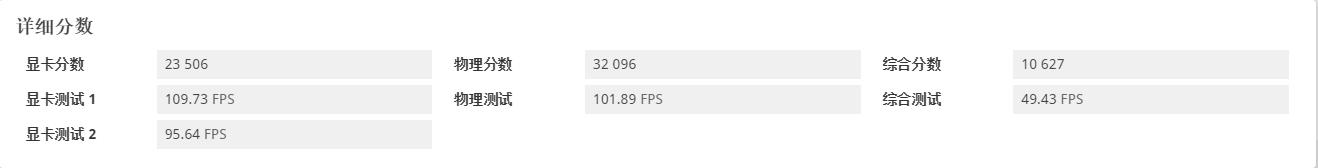 七彩虹将星x15xs,intel超核心显卡750评测