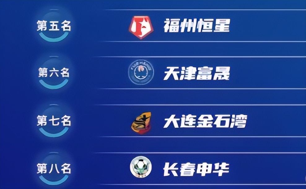 足协对球队的损害,足协自食恶果