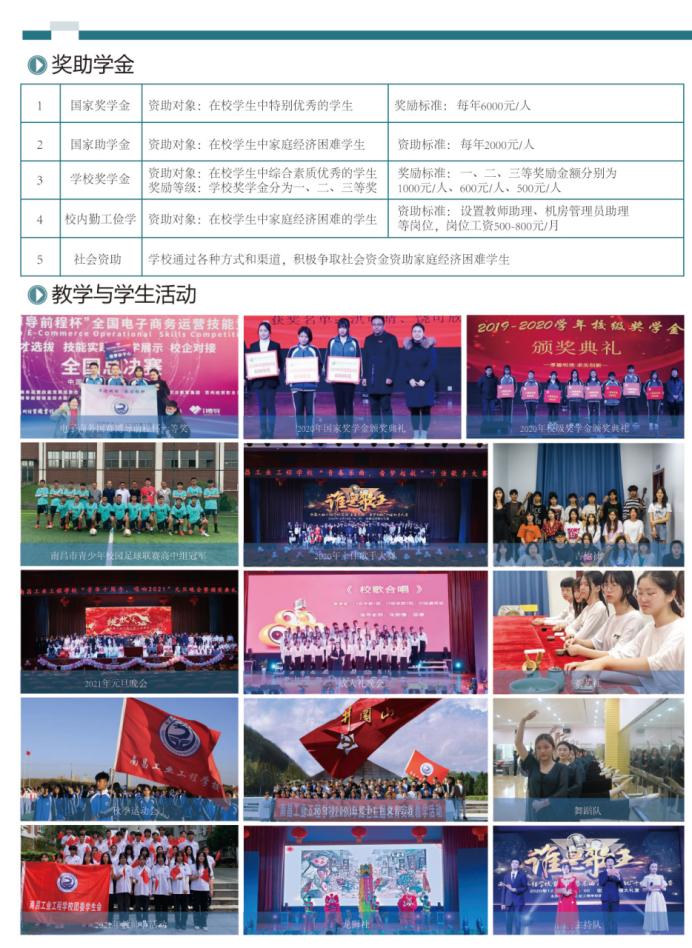 南昌工业高级技工学校地址,南昌工业工程学校公办还是民办