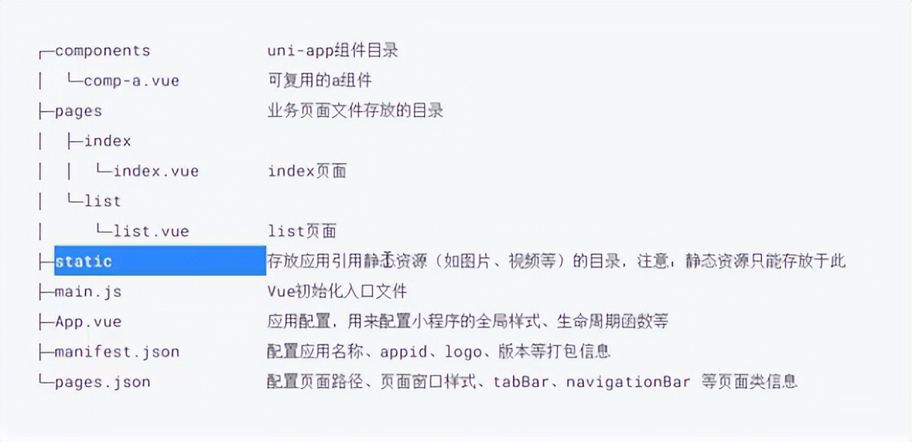 微信小程序app开发流程,微信app小程序开发讲解