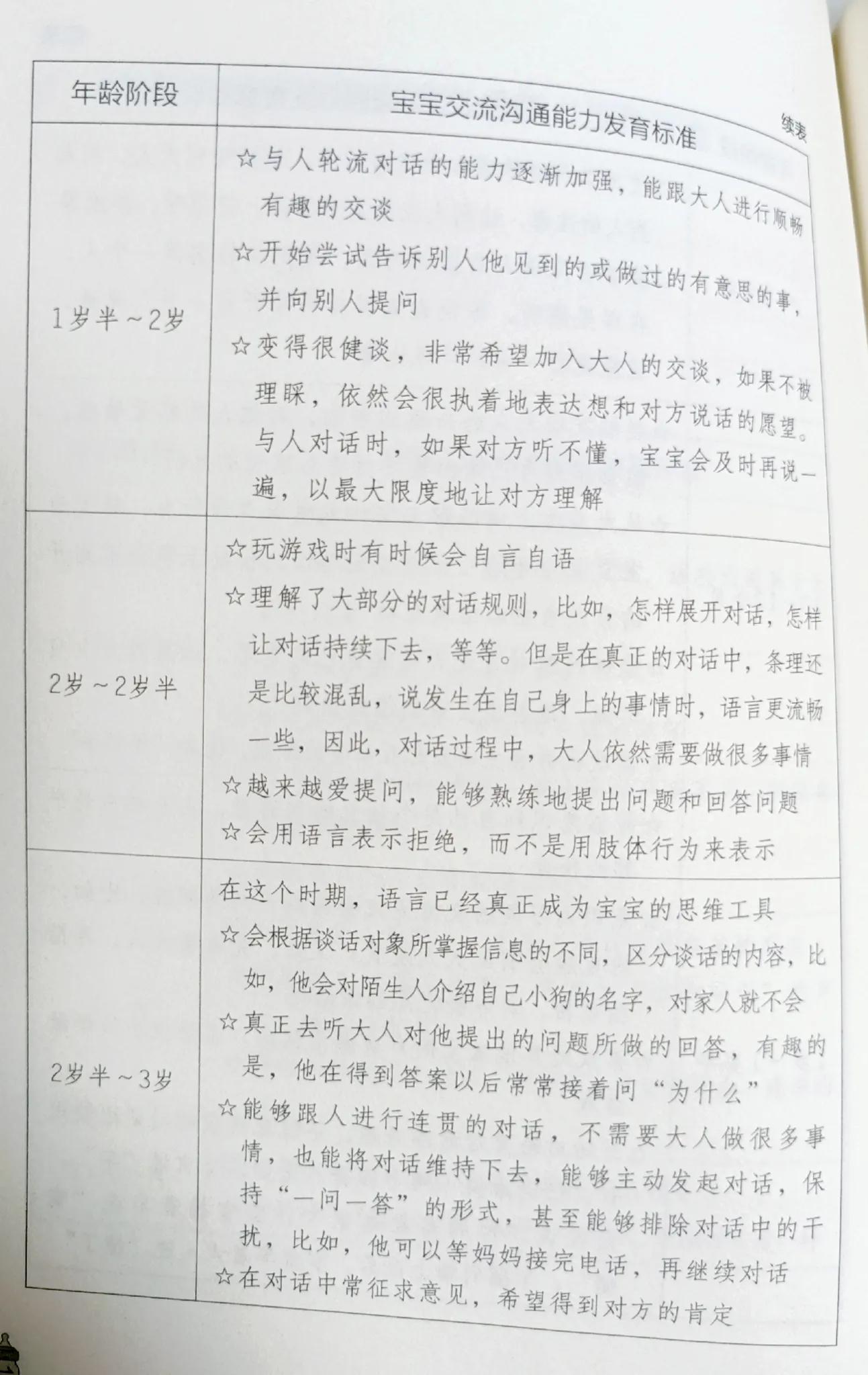 儿童读书笔记入门,孩子读书笔记如何写