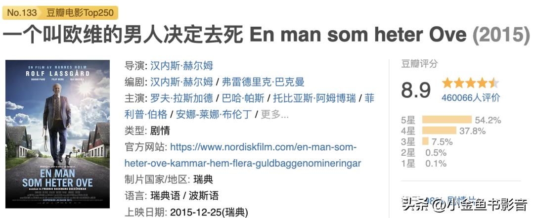 美版“欧维去死”！烂番茄冲到97%了！