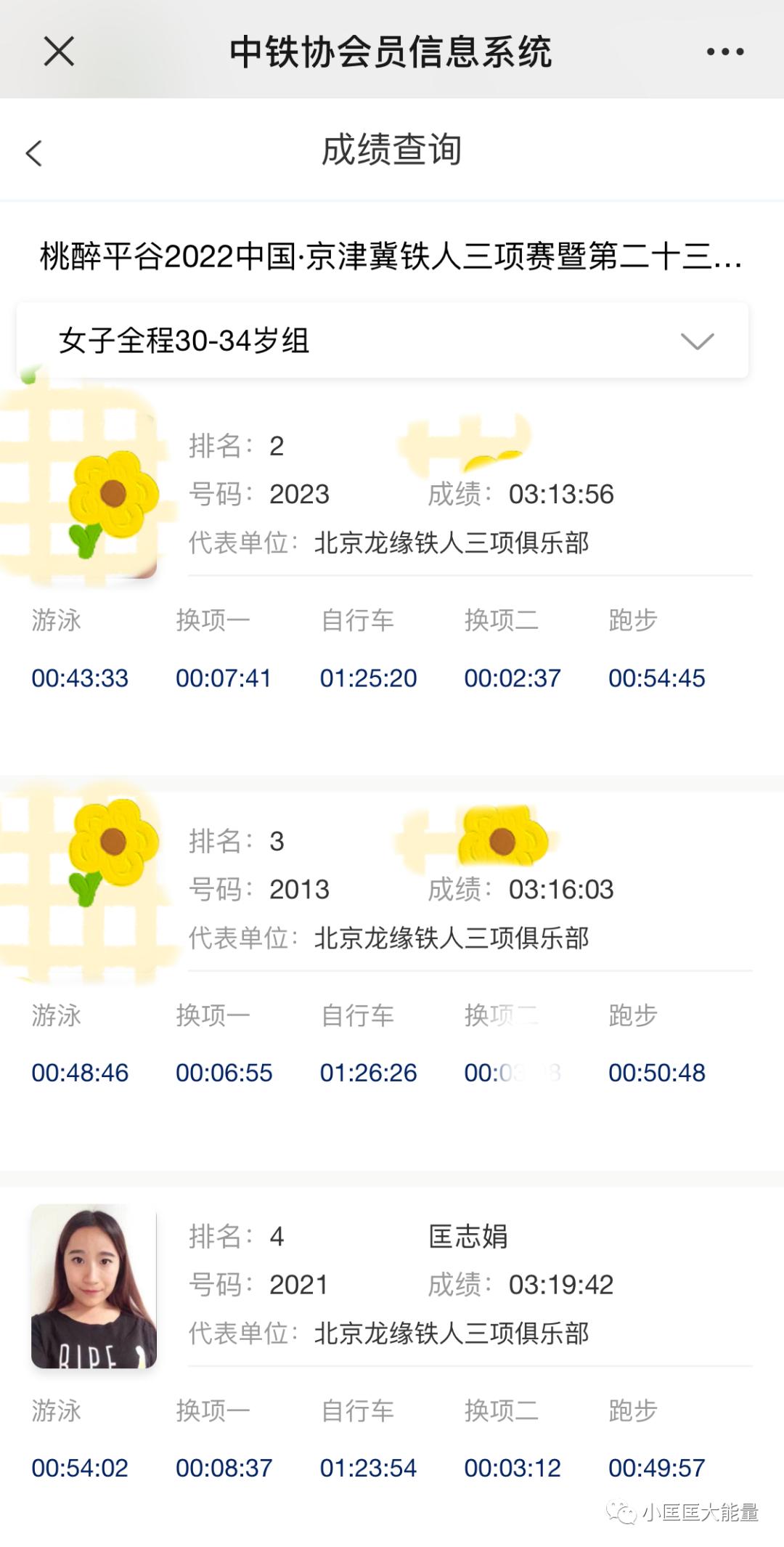 时隔四年，那个“不敢下水的姑娘”，金海湖首铁第四名站台