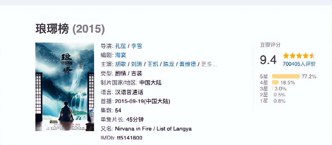 甄嬛传和琅琊榜网上评分哪部高,电视连续剧推荐琅琊榜甄嬛传