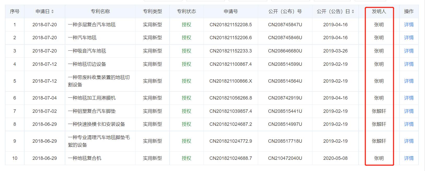 鍧ゆ嘲鑲′唤涓昏惀涓氬姟,鍧ゆ嘲鑲′唤娣卞害鍒嗘瀽