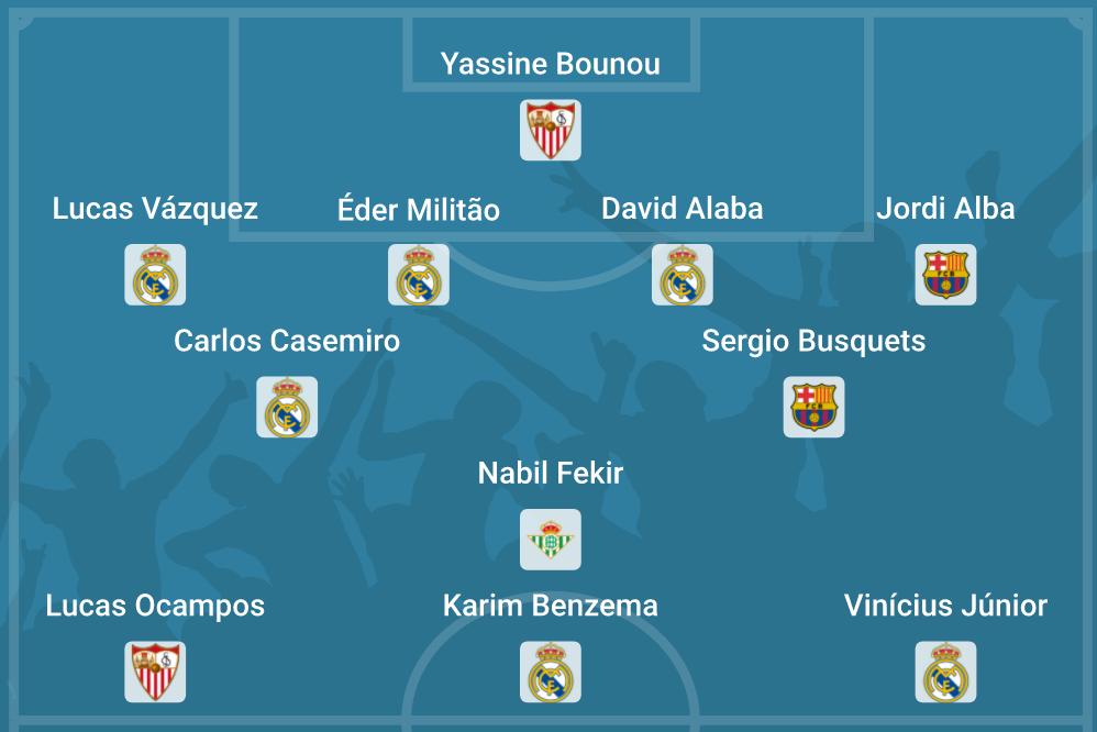 cies最新球员价值排行榜,cies足球联赛