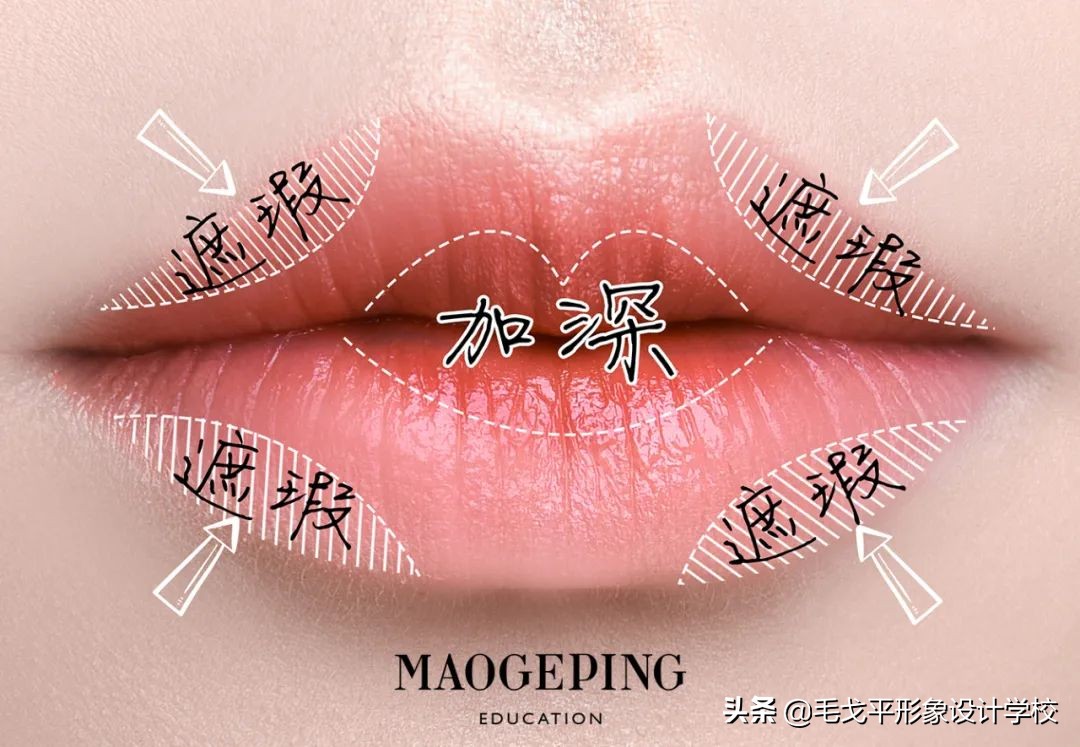 凸嘴妆容教程甜美干净,凸嘴化妆的正确方法