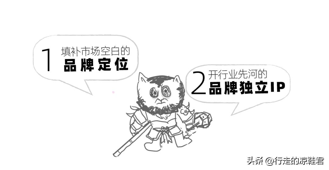 品牌值不值得加盟？看它有没有“复购力”