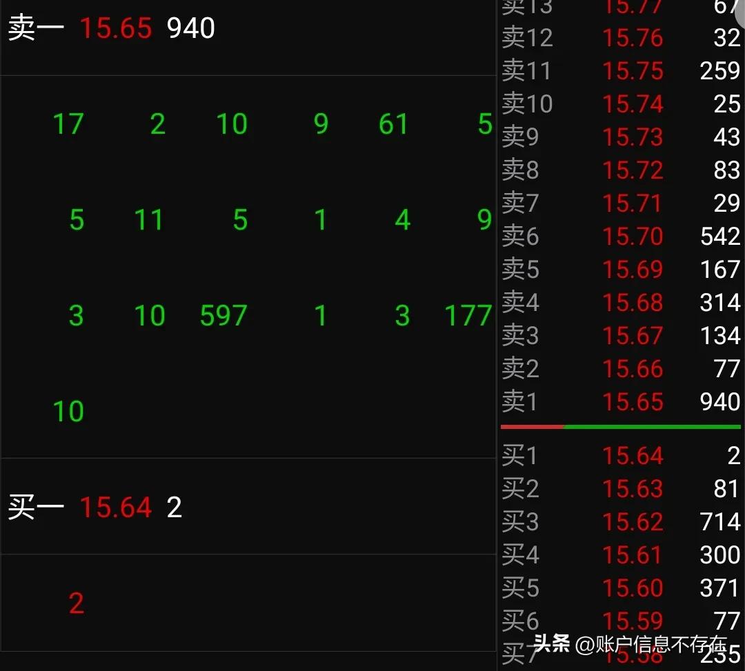 计算股票预估价,计算股票买入价格