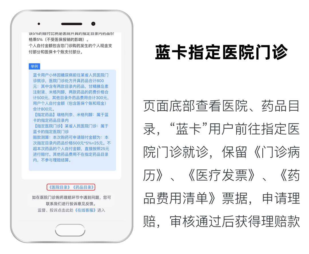 补充医药蓝卡需要交费吗,补充医药报销蓝卡真的吗