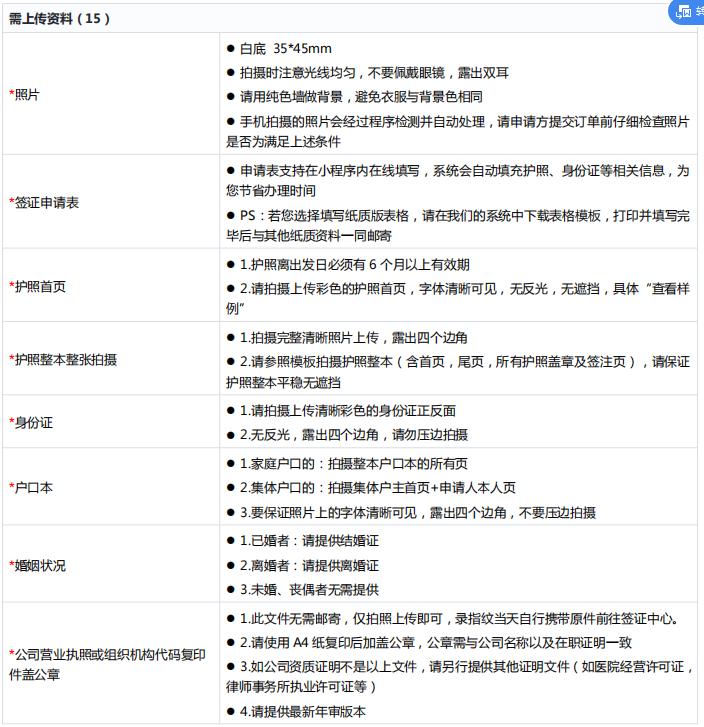 加拿大签证难度top1,如何在英国办理加拿大留学签证