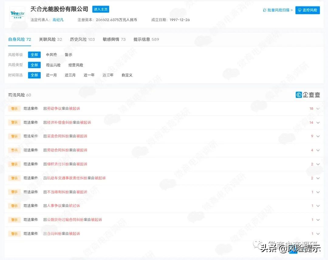 投资太阳能光伏发电合算么,投资光伏发电收入要交税吗