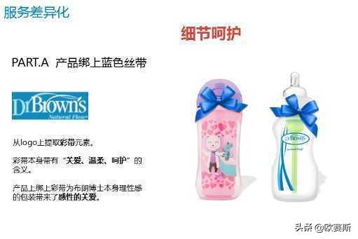 国际品牌进入中国市场的五种模式,国际品牌入驻中国如何打开市场