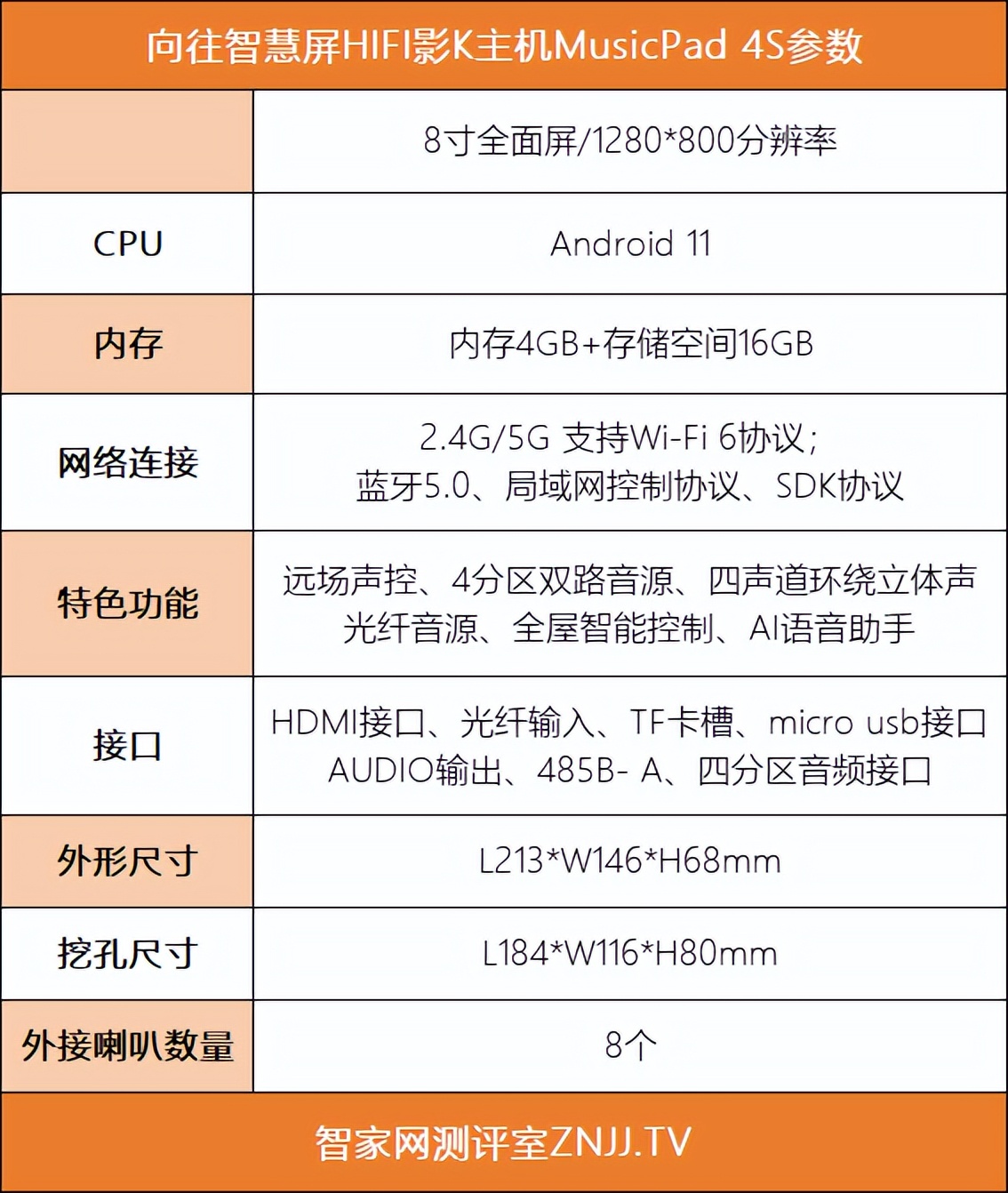 向往musicpad3s,向往musicpad3s背壳