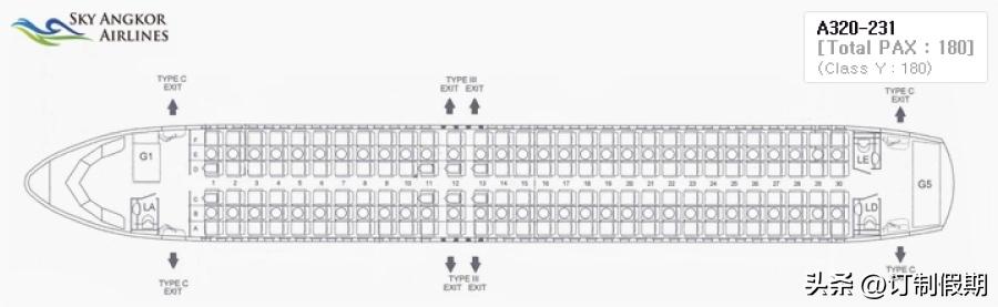 「天空吴哥航空」柬埔寨，全球航空公司机型介绍，高清照片版