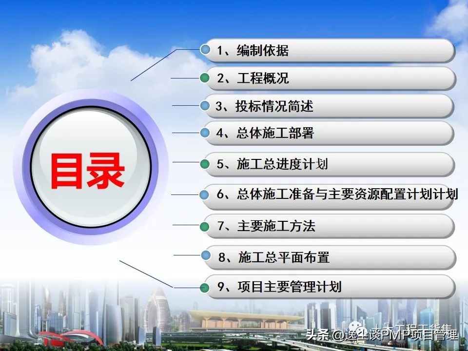 企业项目策划书ppt,项目管理工作计划书范文ppt