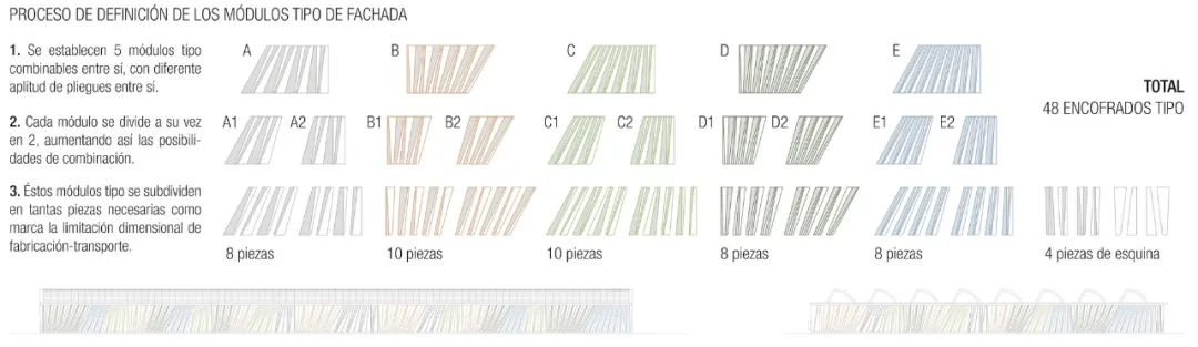 新型grc轻质隔墙板造价,新型GRC构件施工工艺