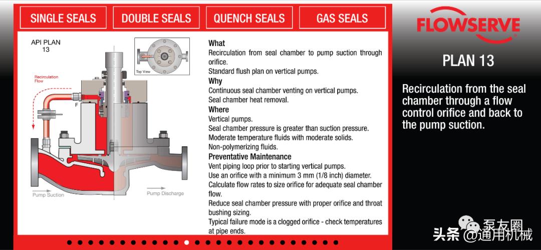 鏈烘瀵嗗皝鍐叉礂鏂规鍥捐В,鏈烘瀵嗗皝鍥句緥鎵嬪唽pdf
