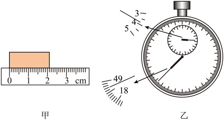 第一章机械运动知识点中考复习,第一章机械运动测试卷