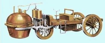 汽车发展史,汽车发展史纪录片