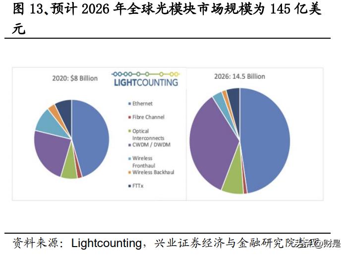 中瓷电子：电子陶瓷外壳“一枝独秀”，碳化硅MOSFET“勇立潮头”