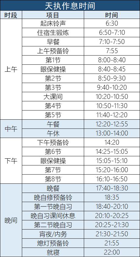 在读家长谈感受丨天河ZX到底有几个ZDB？
