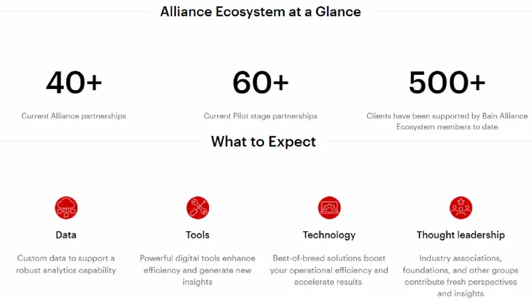 刚刚，BCG官宣成立新部门，还将扩招2000人