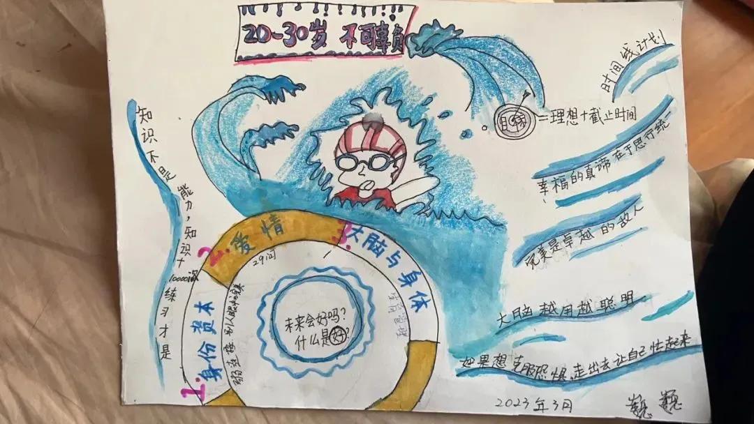 11张视觉笔记，带你画一本《人生十年，不可辜负的20岁到30岁》