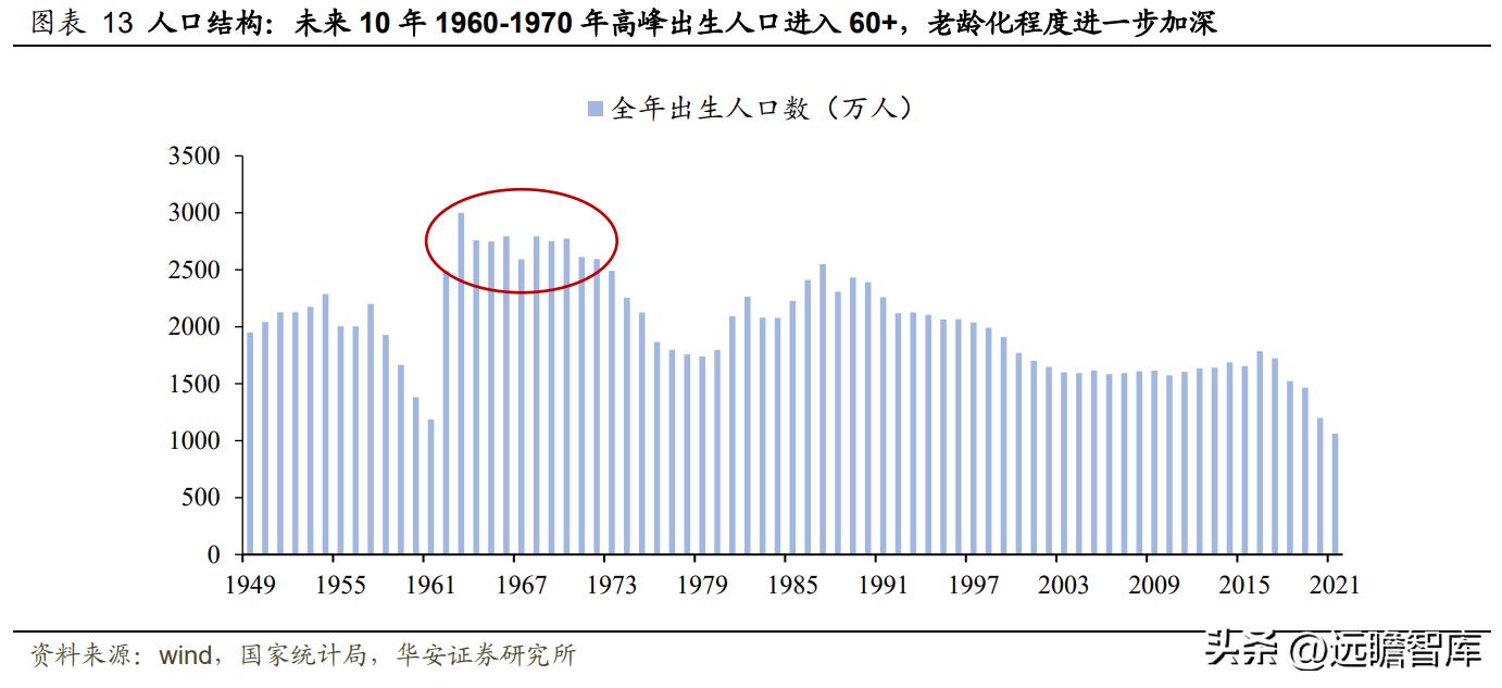 高举高打，开立医疗：经营改革效果显现，内镜助力业绩加速成长