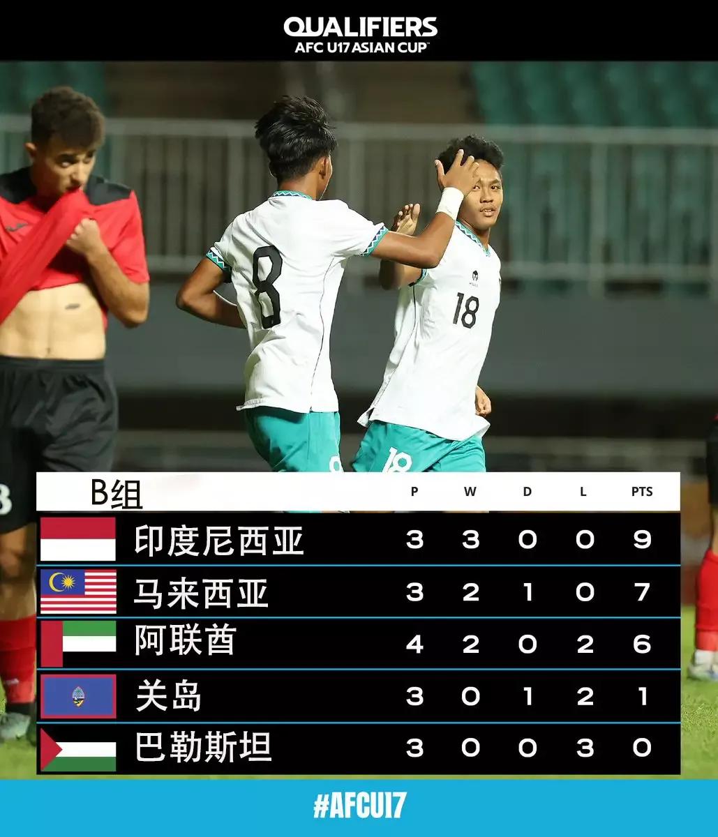 u17中国足球队出线没有,u17中国队赛程