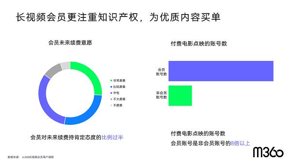 存量营销时代,用户存量时代营销