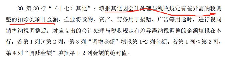 没有取得发票可以账务处理,没有取得发票的支出怎么调增